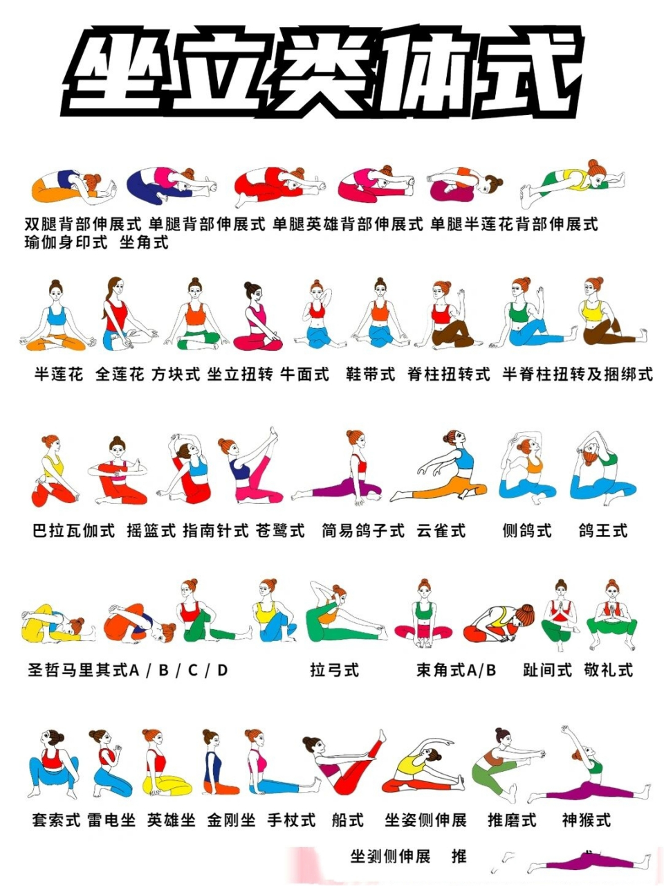 瑜伽:坐立,站立,支撑,仰卧,俯卧,体式