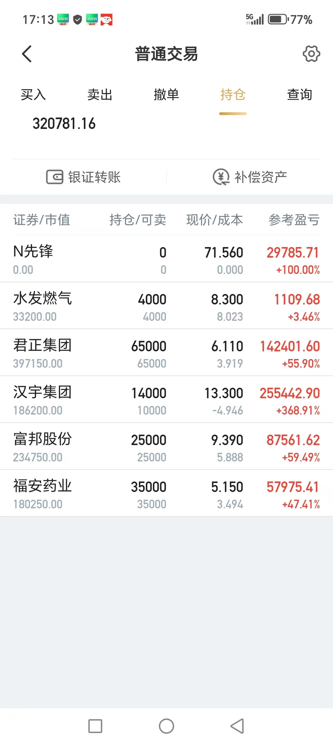 新浪股票博客首页(新浪股票博客人气排名)