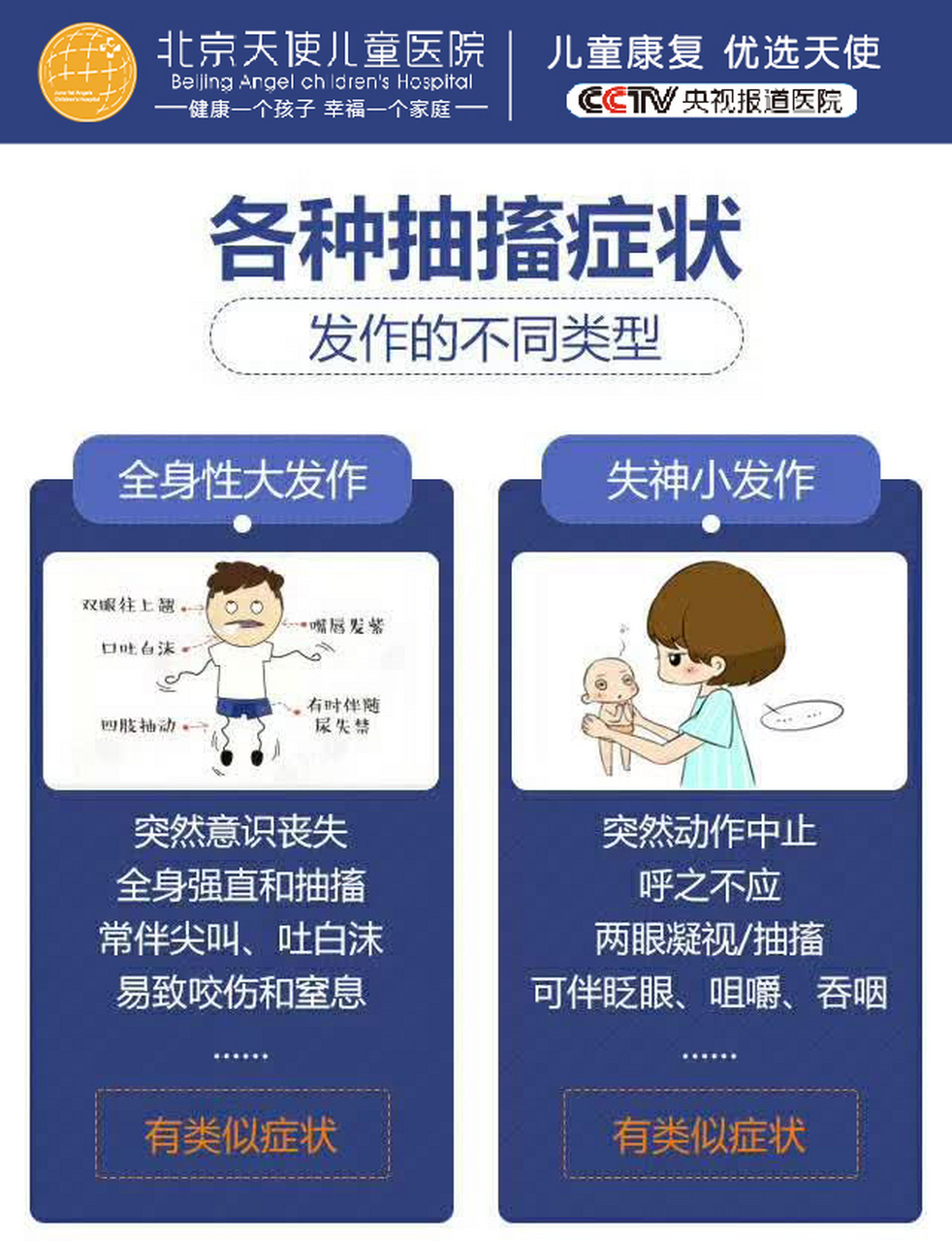 北京天使儿童医院:儿童各种抽搐症状表现.