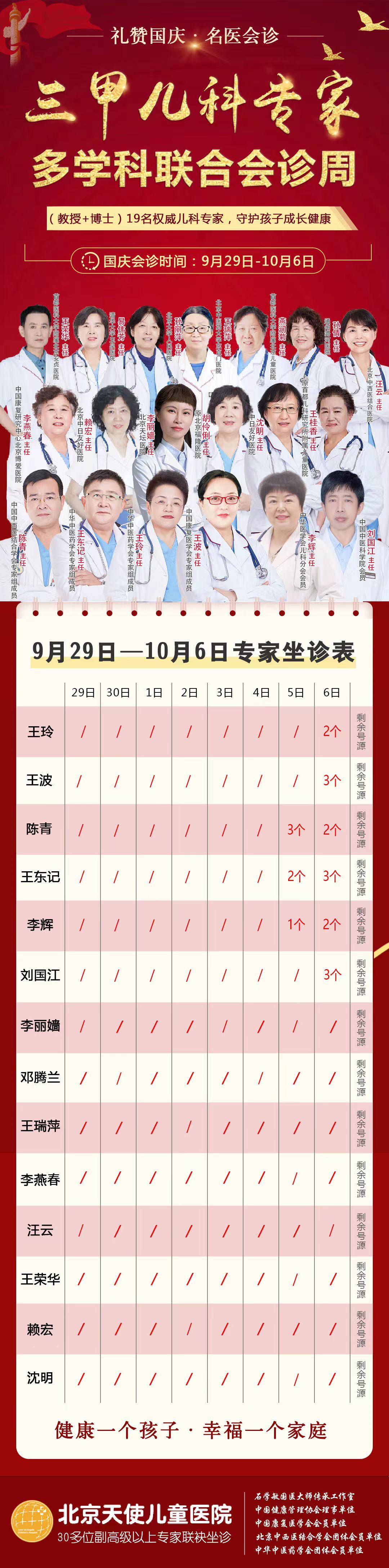 北京儿童医院代诊挂号服务流程-解决您的疑难问题的简单介绍 北京儿童医院代诊挂号服务流程-解决您的疑难问题的简单介绍