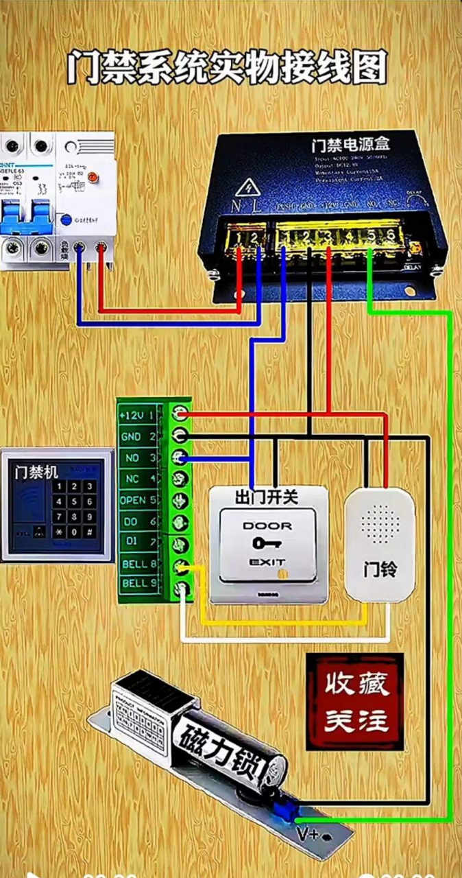 门禁系统接线图 方法图片