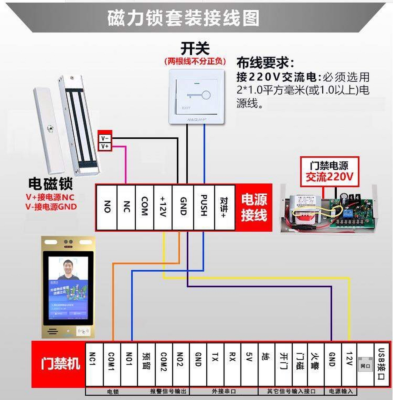 门禁系统接线图 方法图片