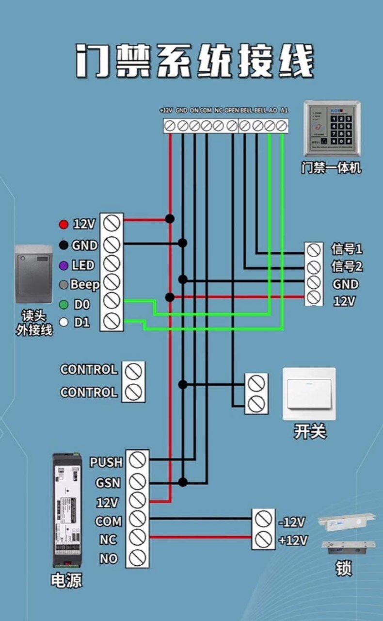 门禁系统接线图 方法图片
