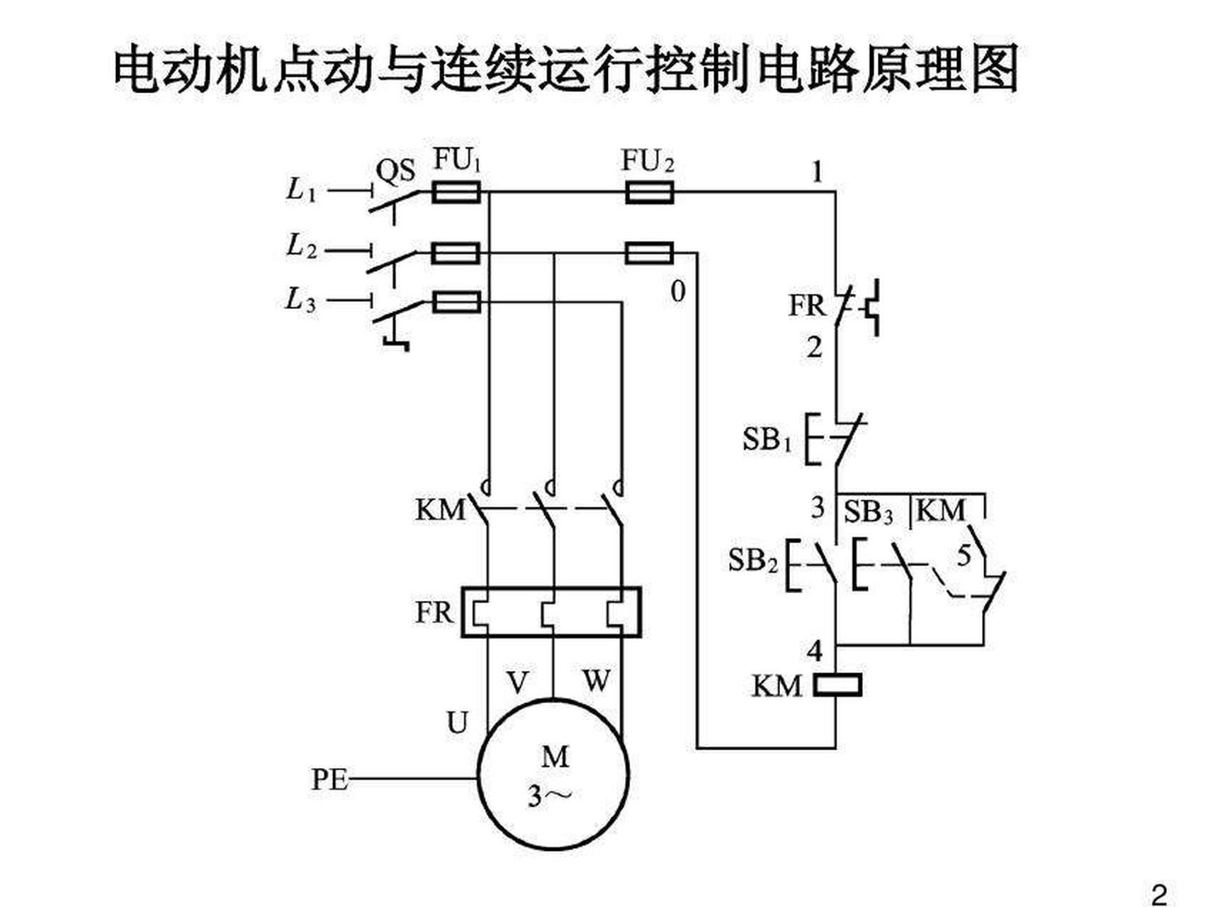 今天师傅叫我画一张,自锁和点动控制电路,请问这样或,对吗?