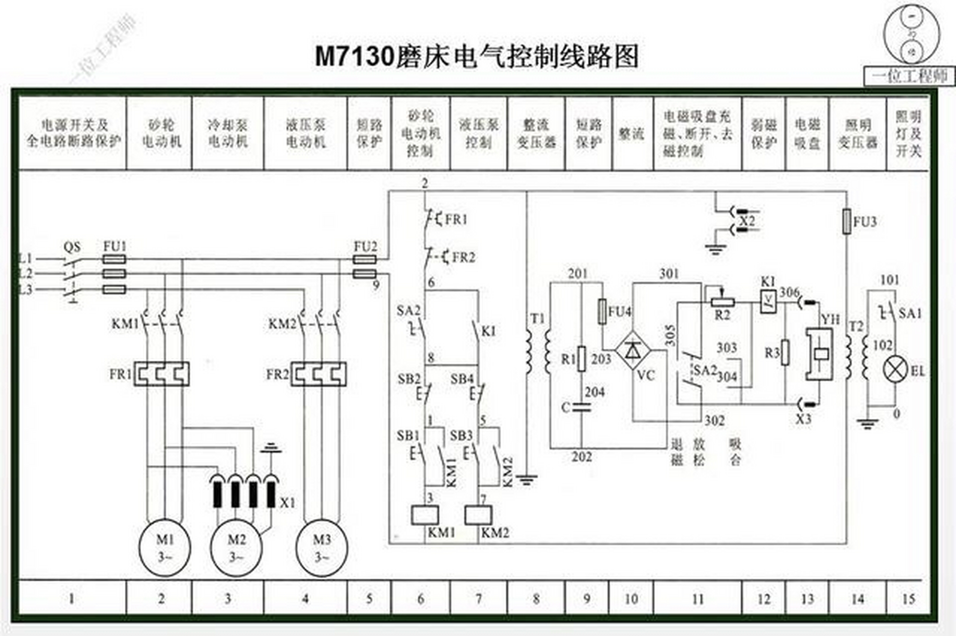 数控机床配电柜接线图图片