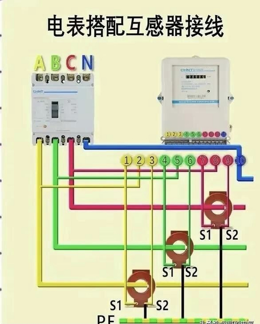 互感器电表接线图安装图片