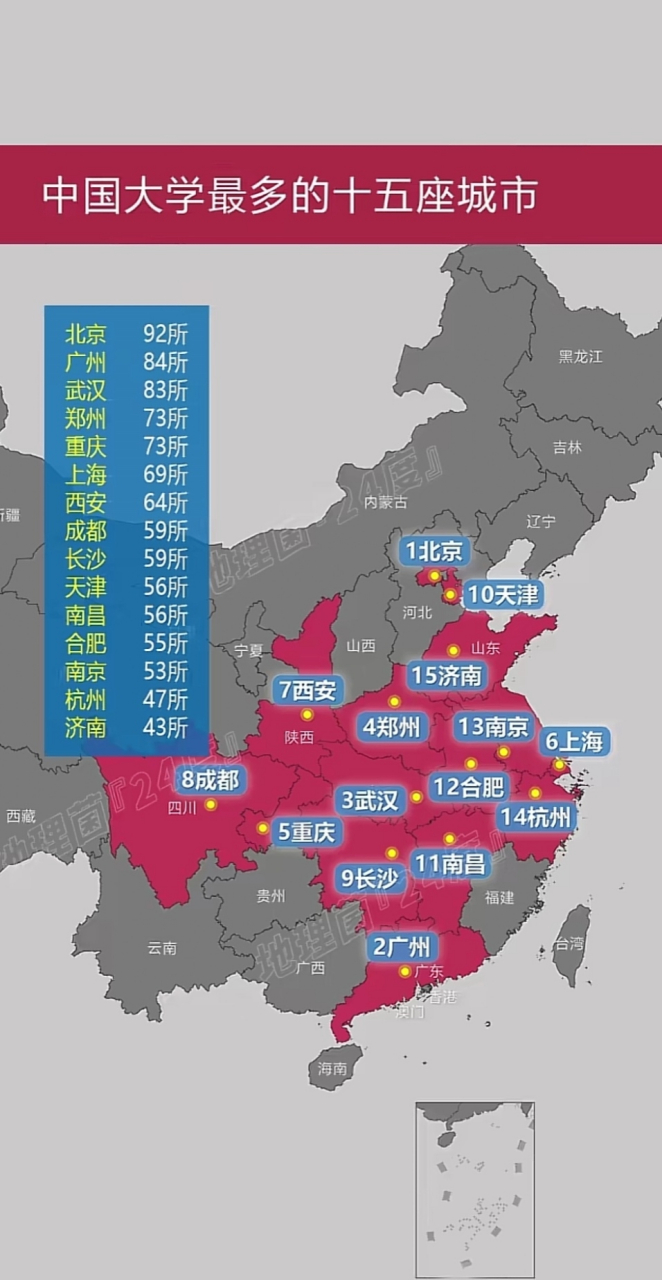 在中国,高等学校数量最多的15座城市名单见下图.