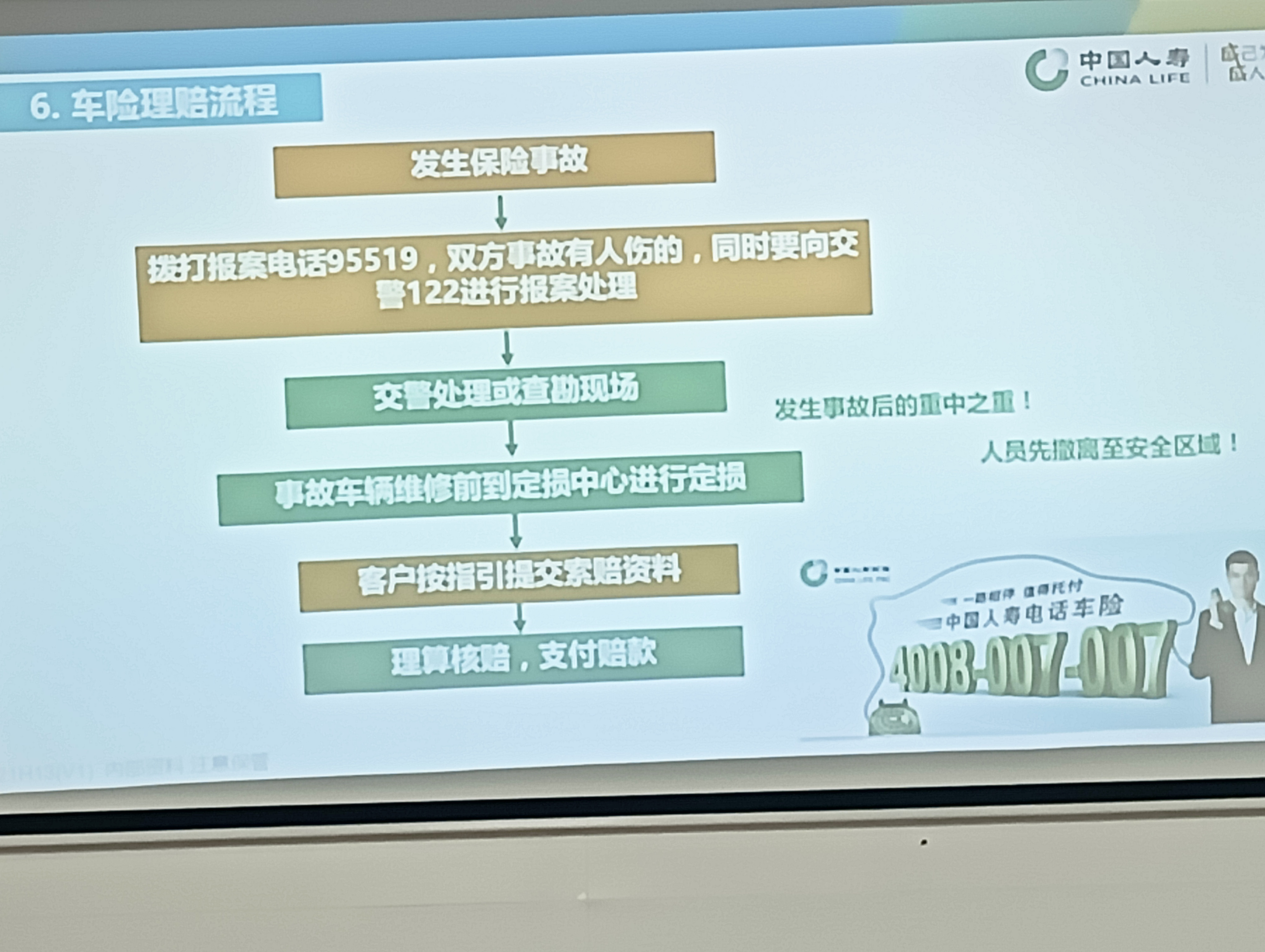 中国人寿车险购买流程(中国人寿车险在线购买)