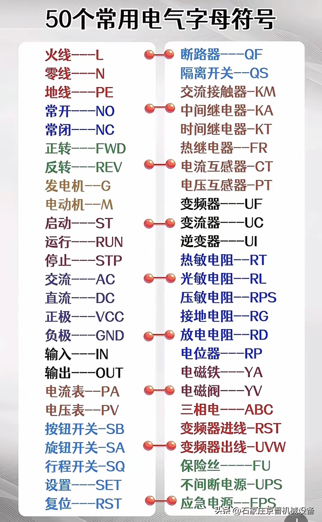 带电显示器符号图画法图片