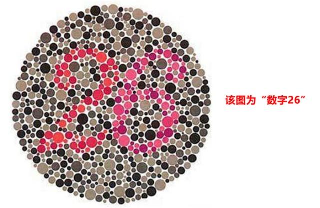 小时候在学校,这个测试没有难为过我,现在……翰庋视力的数字图片