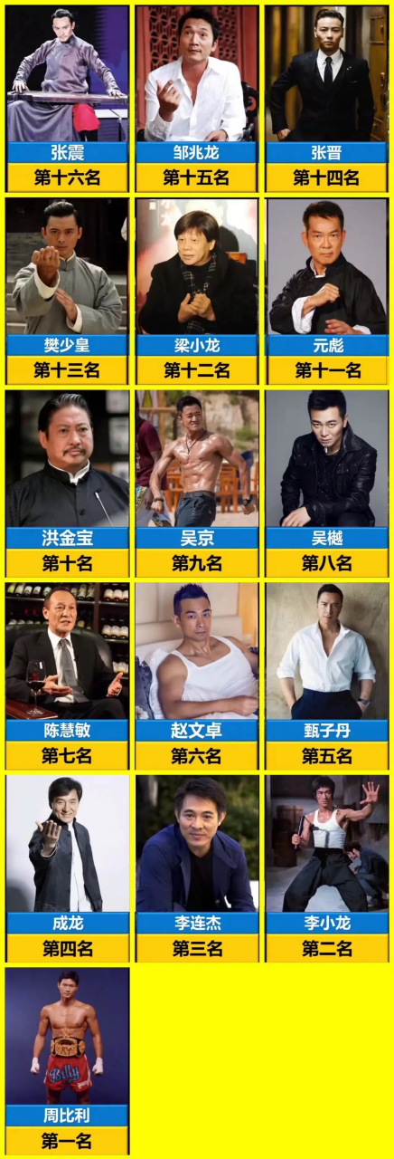 16位武打动作男明星.