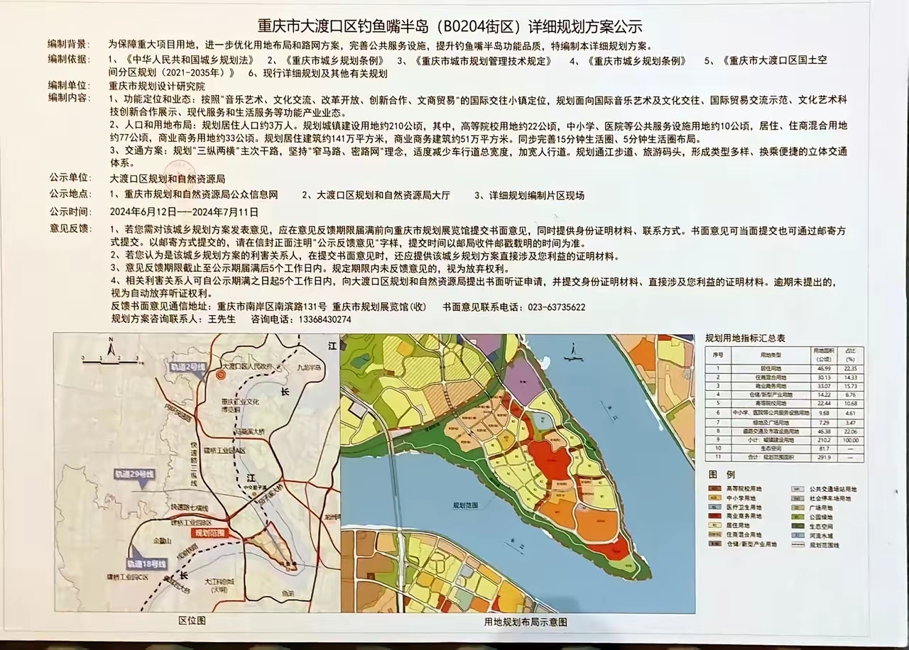 钓鱼嘴半岛最新规划图图片