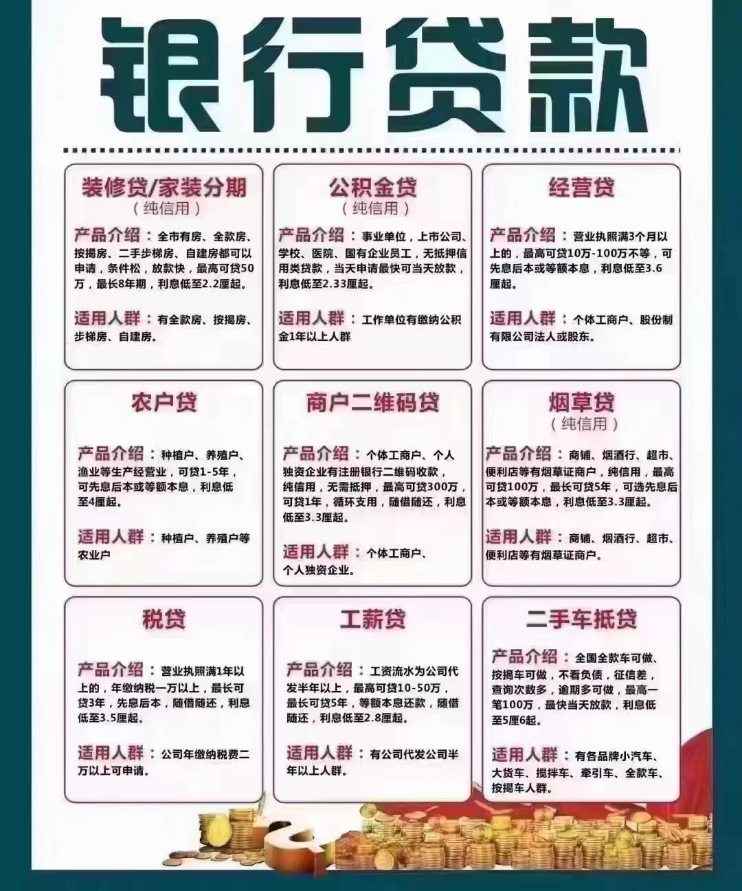 创业贷款需要提供什么资料(创业贷款需要提供什么资料和手续)