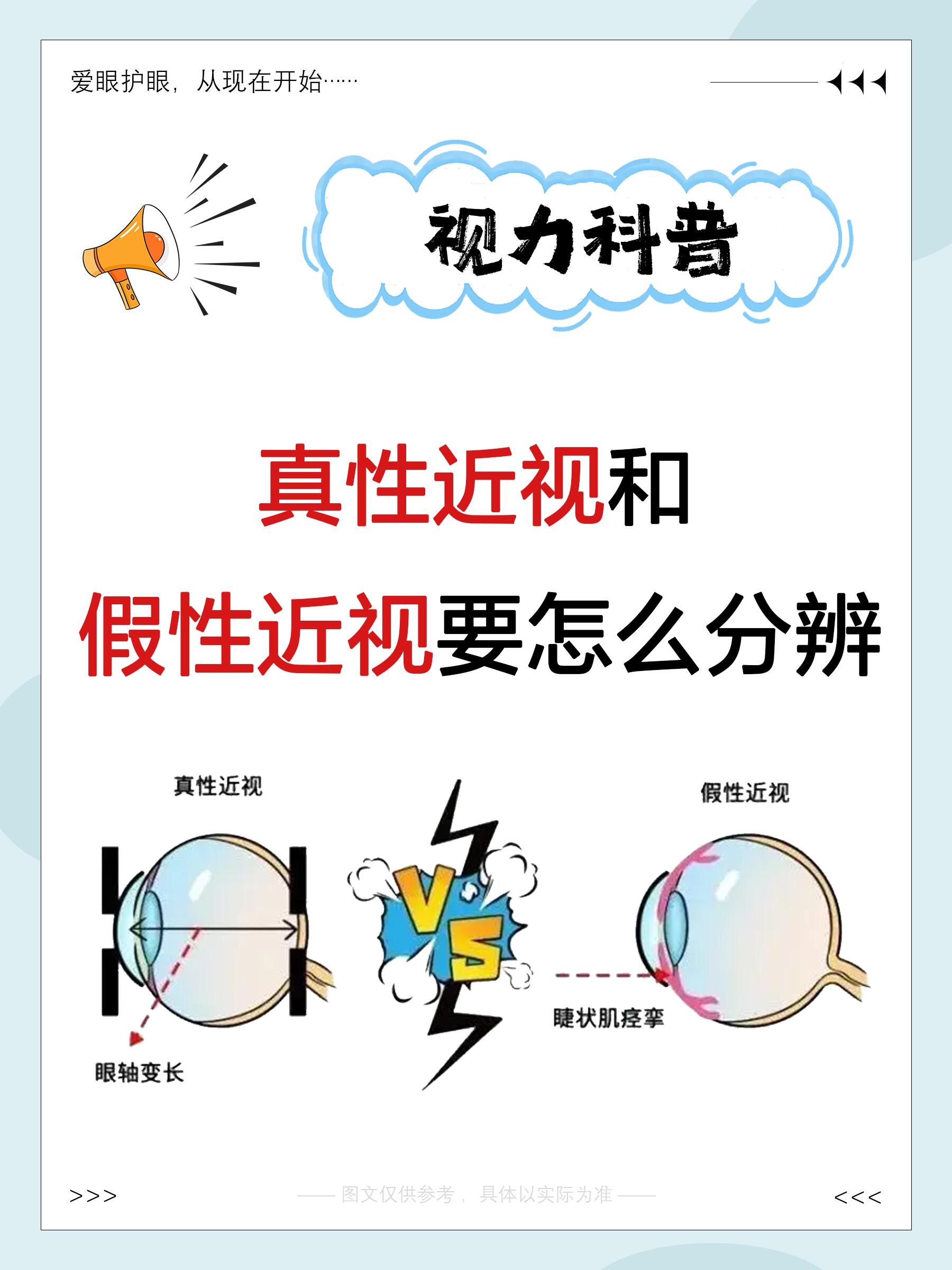 检查眼睛为什么要扩瞳