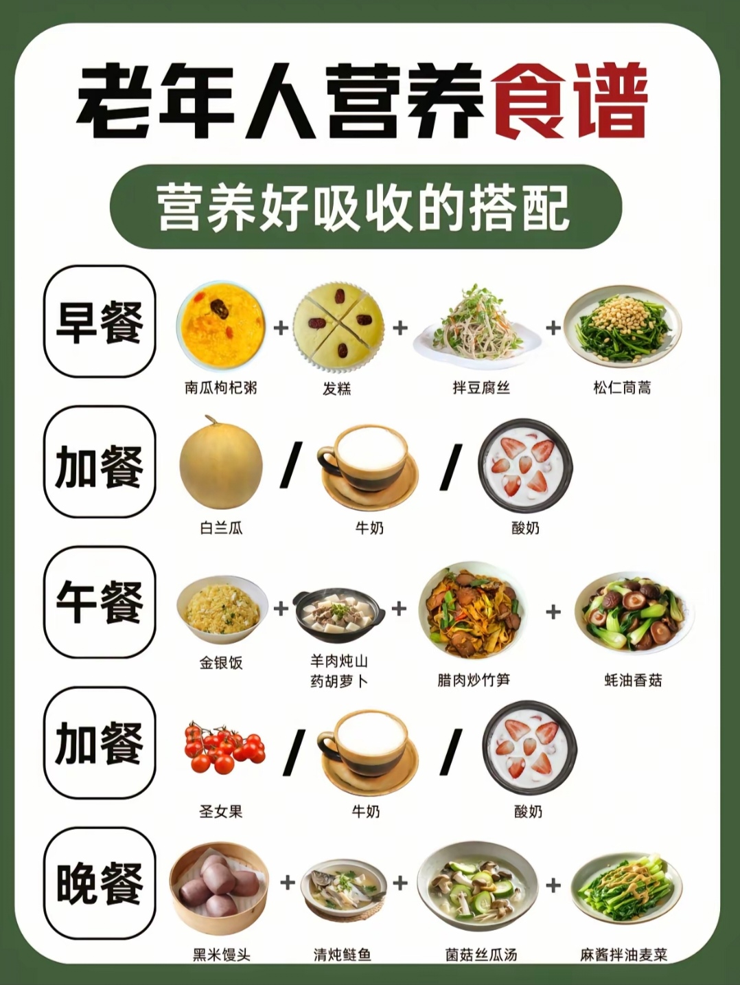 养生餐食谱大全图片(养生餐食谱大全及做法)