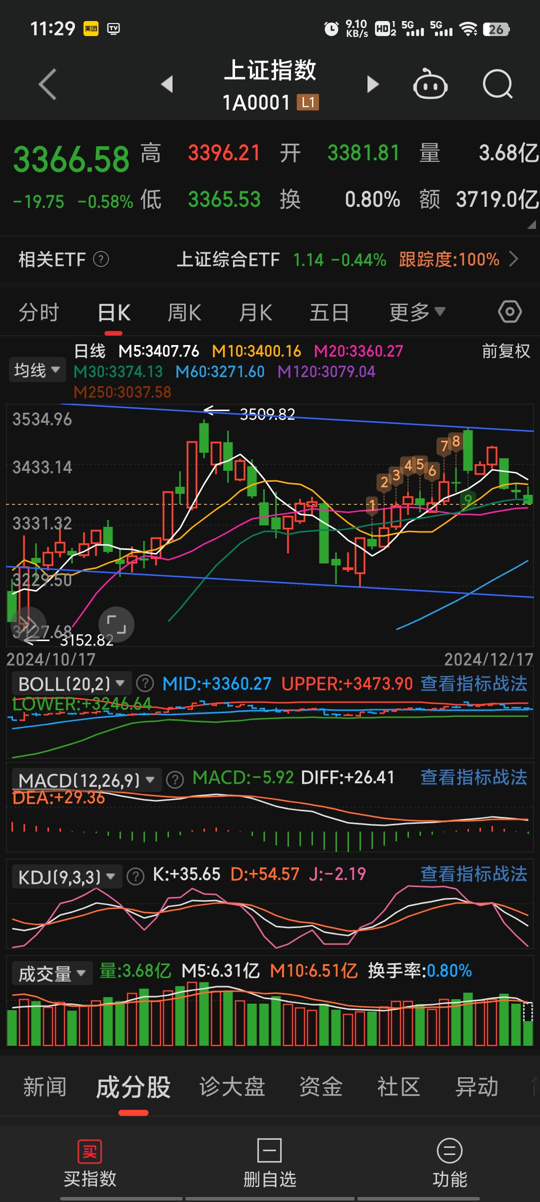 期货市场盘面的简单介绍 期货市场盘面的简单

先容
（期货盘面基础知识） 期货