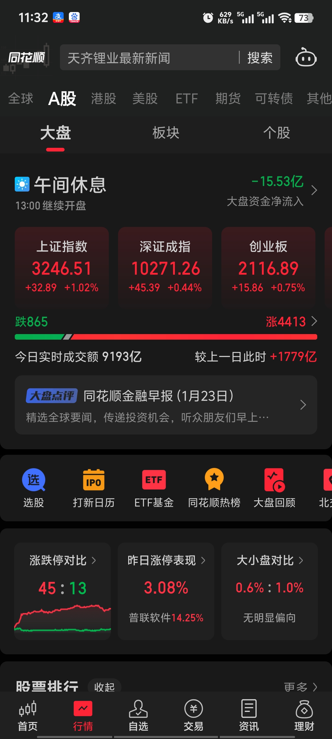 股市新闻在哪里看最新消息(股票新闻最快最新消息在哪里看)