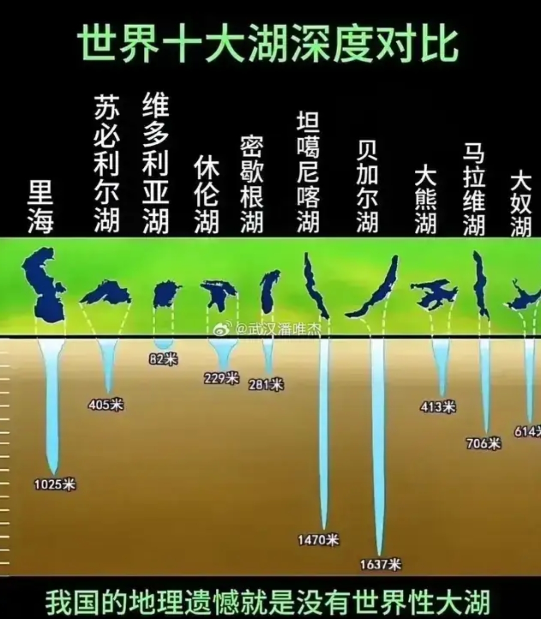 艾尔湖和北艾尔湖图片