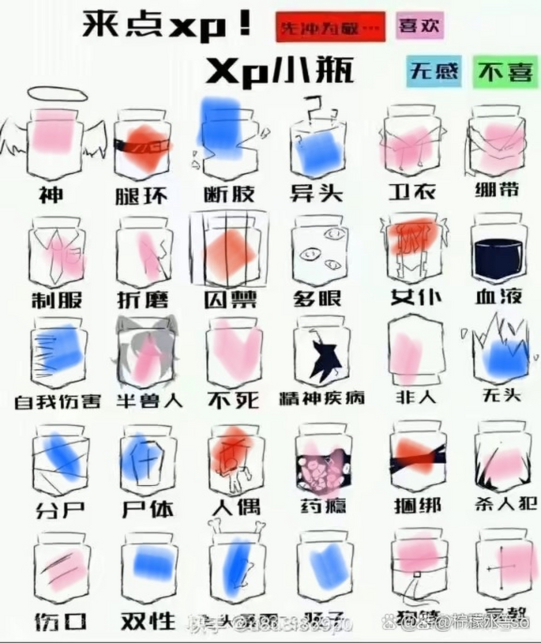 一起来填填?#耽美# #xp# #小瓶子涂鸦大赛# #变态