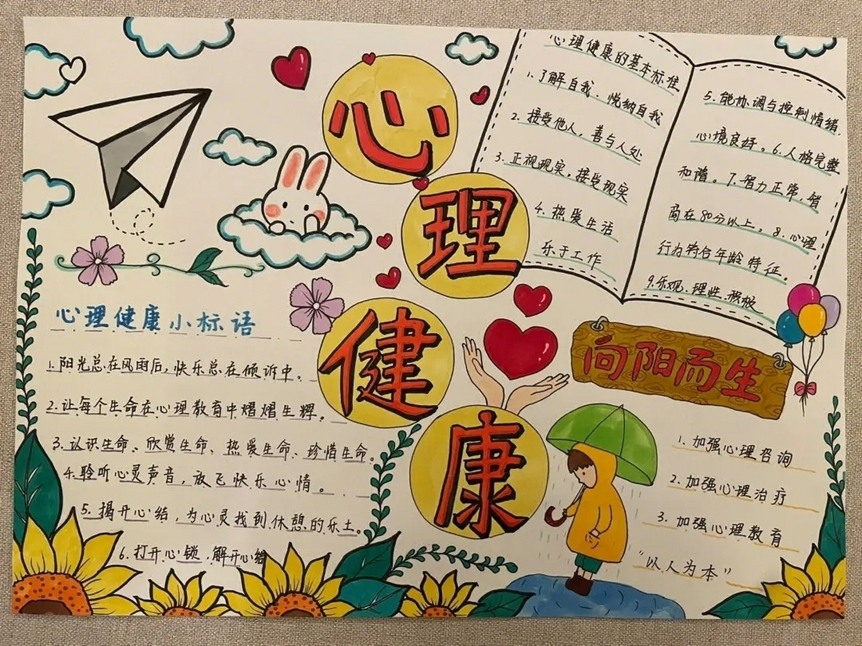 今日的心理健康手抄报来啦93