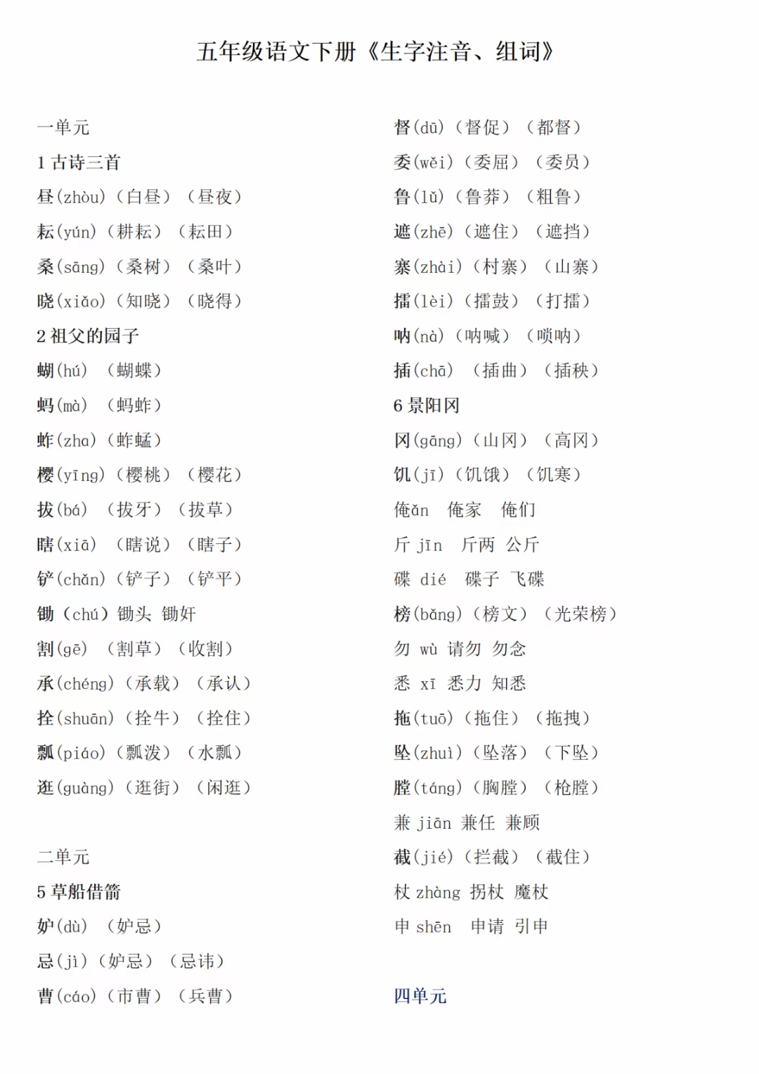 5年级下册语文《生字注音,组词》,拼音,组词,多音字归纳,方便预习复习