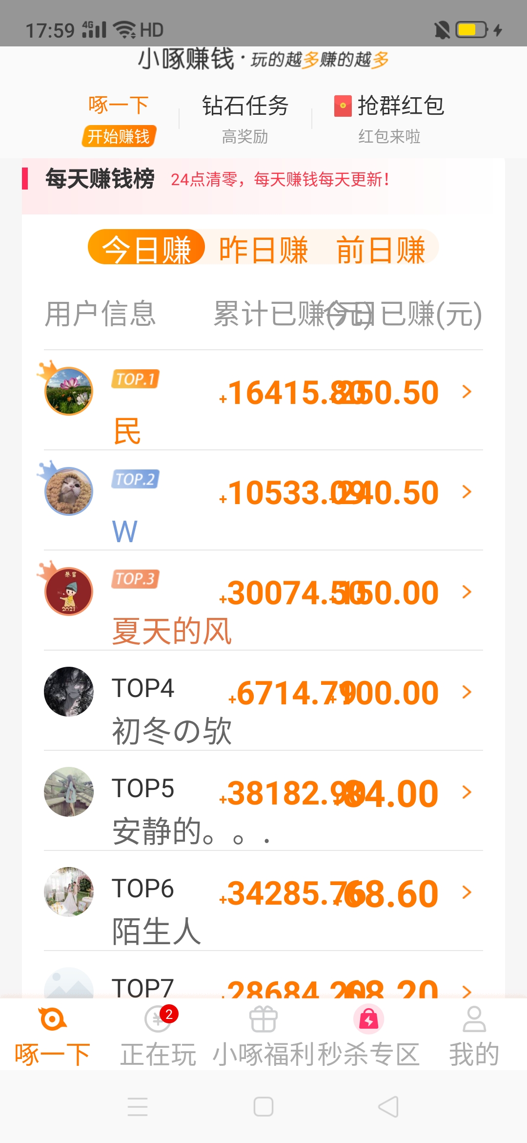 小啄赚钱,玩赚结合抢红包,每日榜单奖励高,轻松累积收益乐趣多!