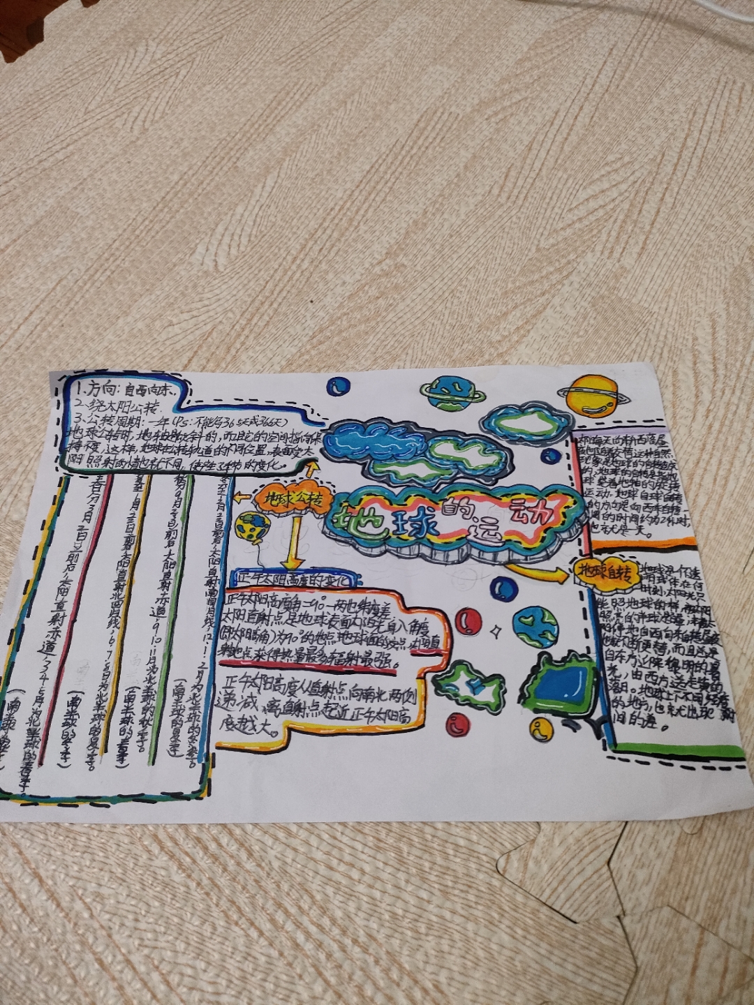 地球的运动手抄报