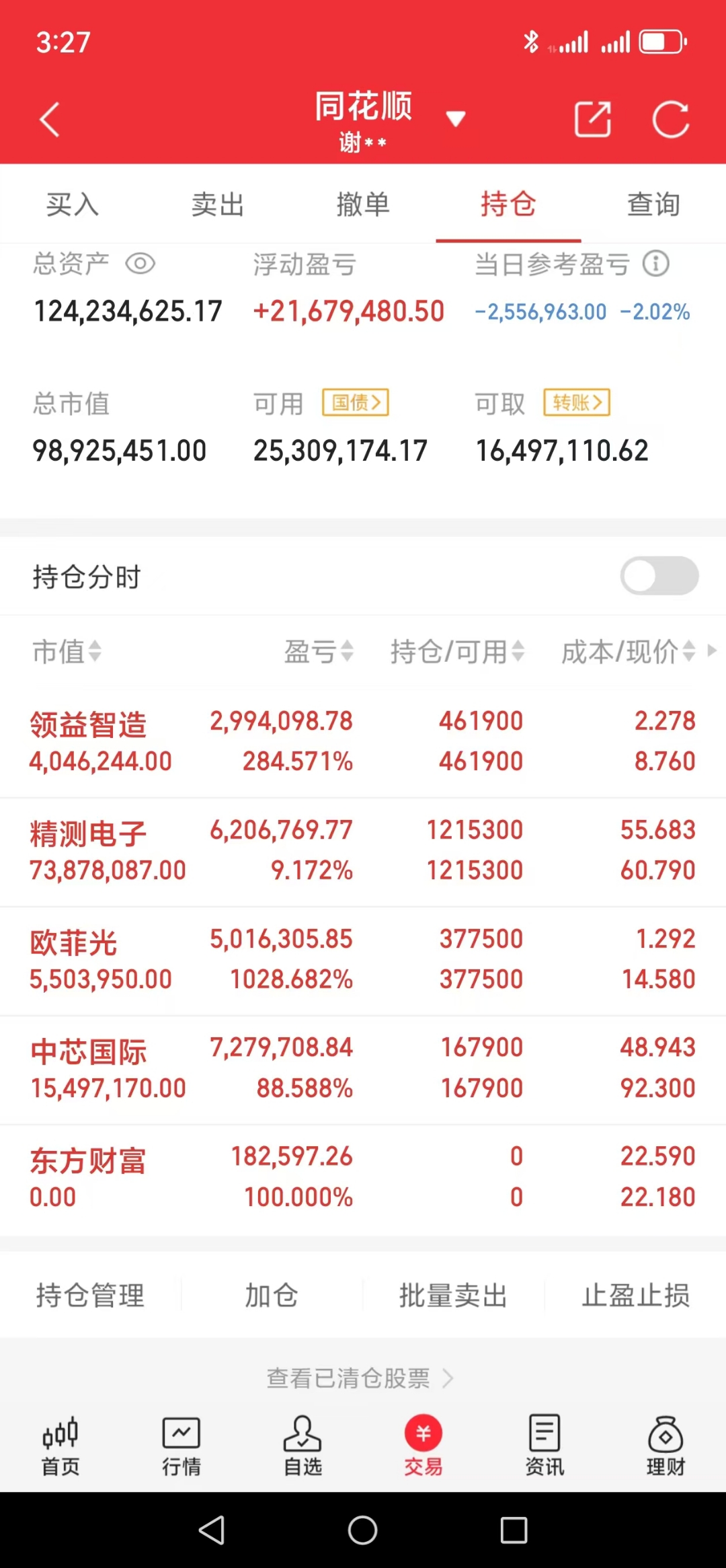601985中国核电股票行情