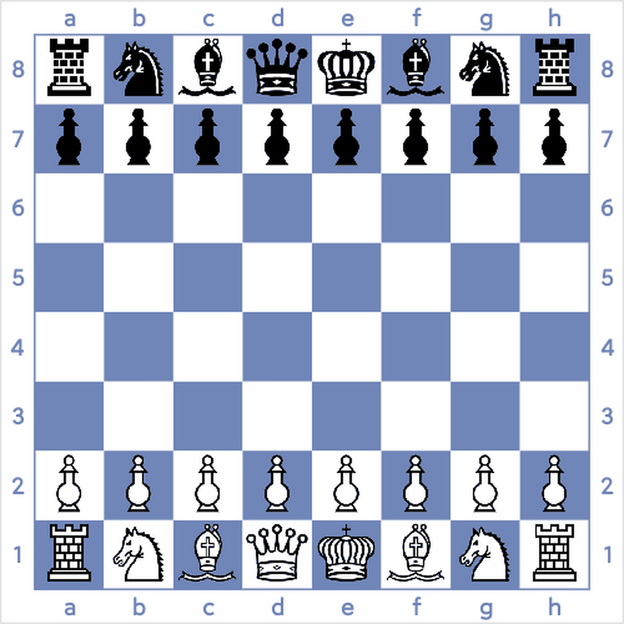 国际象棋摆法
