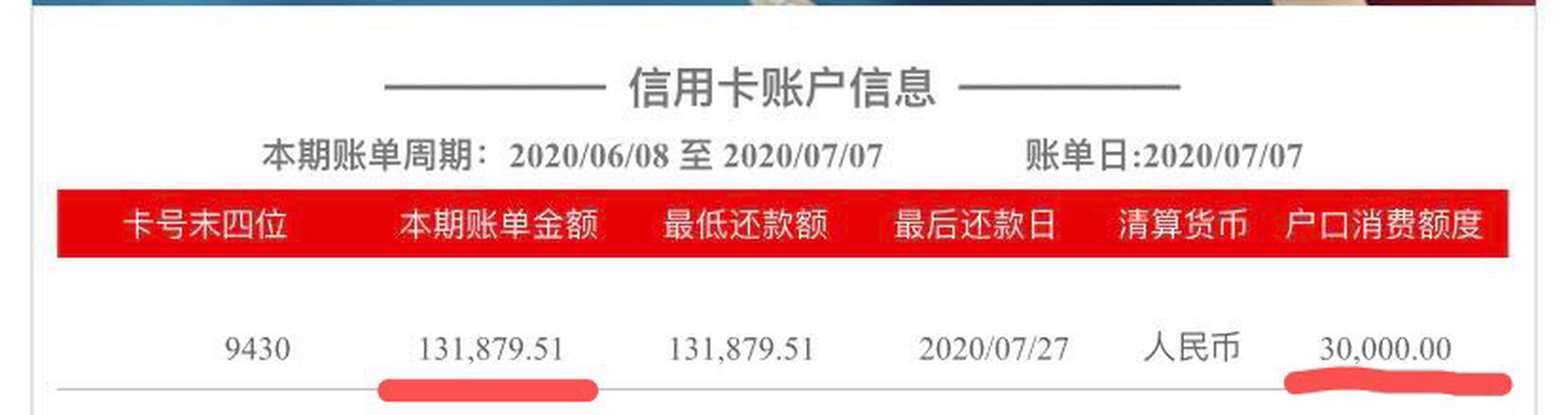 三万的信用卡利息多少(30000的信用卡利息多少)