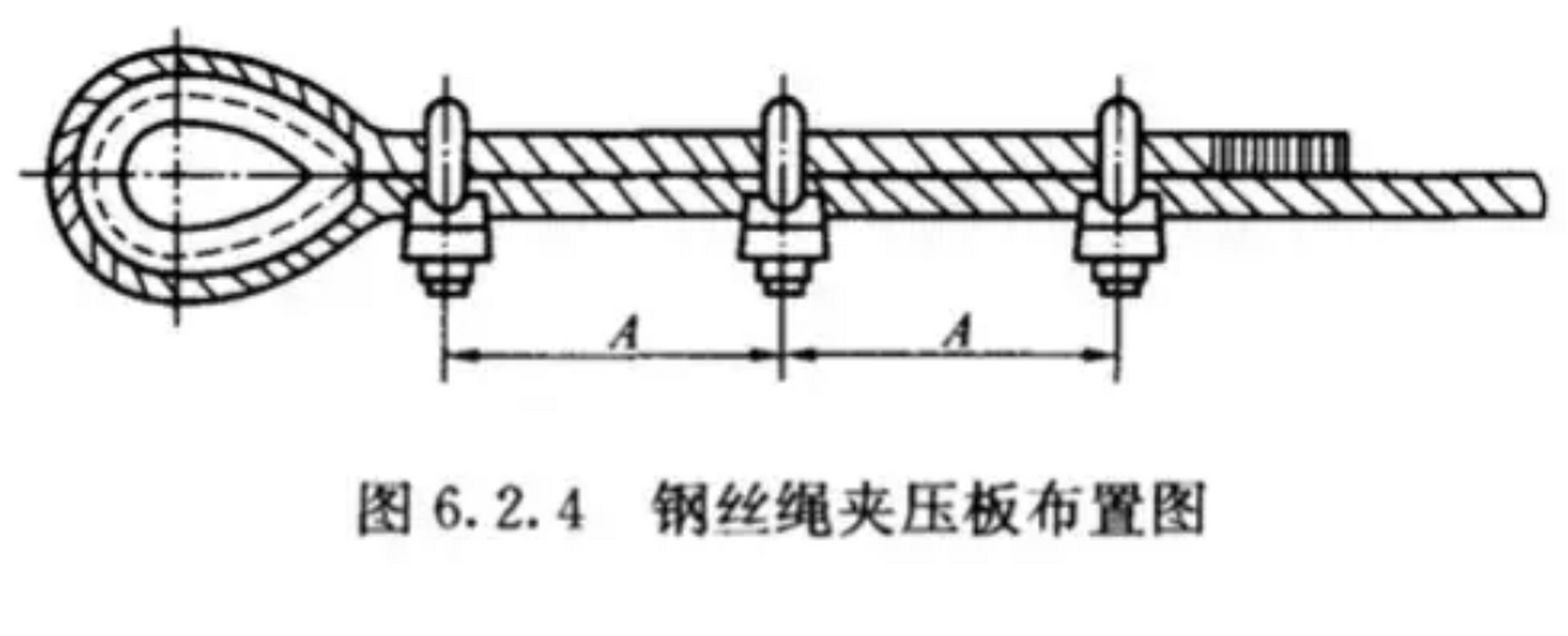 钢丝绳编绳头长度图片