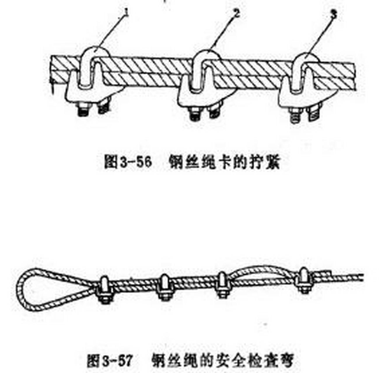 钢丝绳绳卡安装国标图片