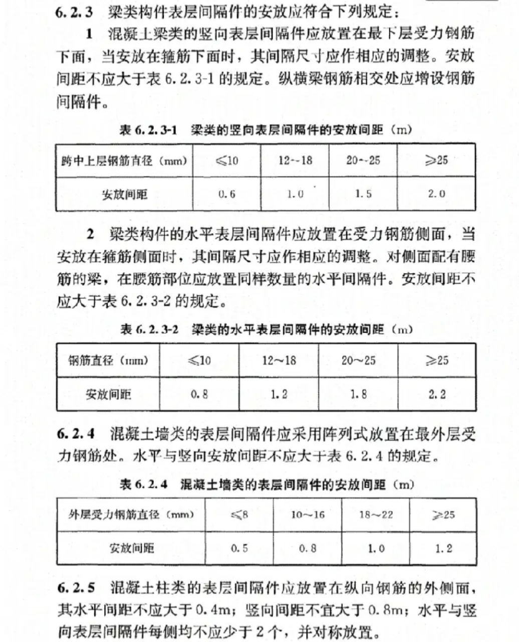 混凝土垫块布置规范图片