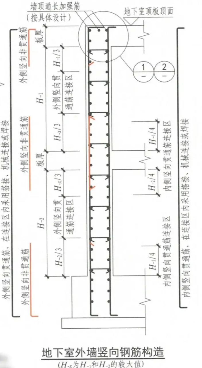 根据22g101-1图集要求,外侧竖向钢筋在基础以上1/3净高,中间层上细鼢