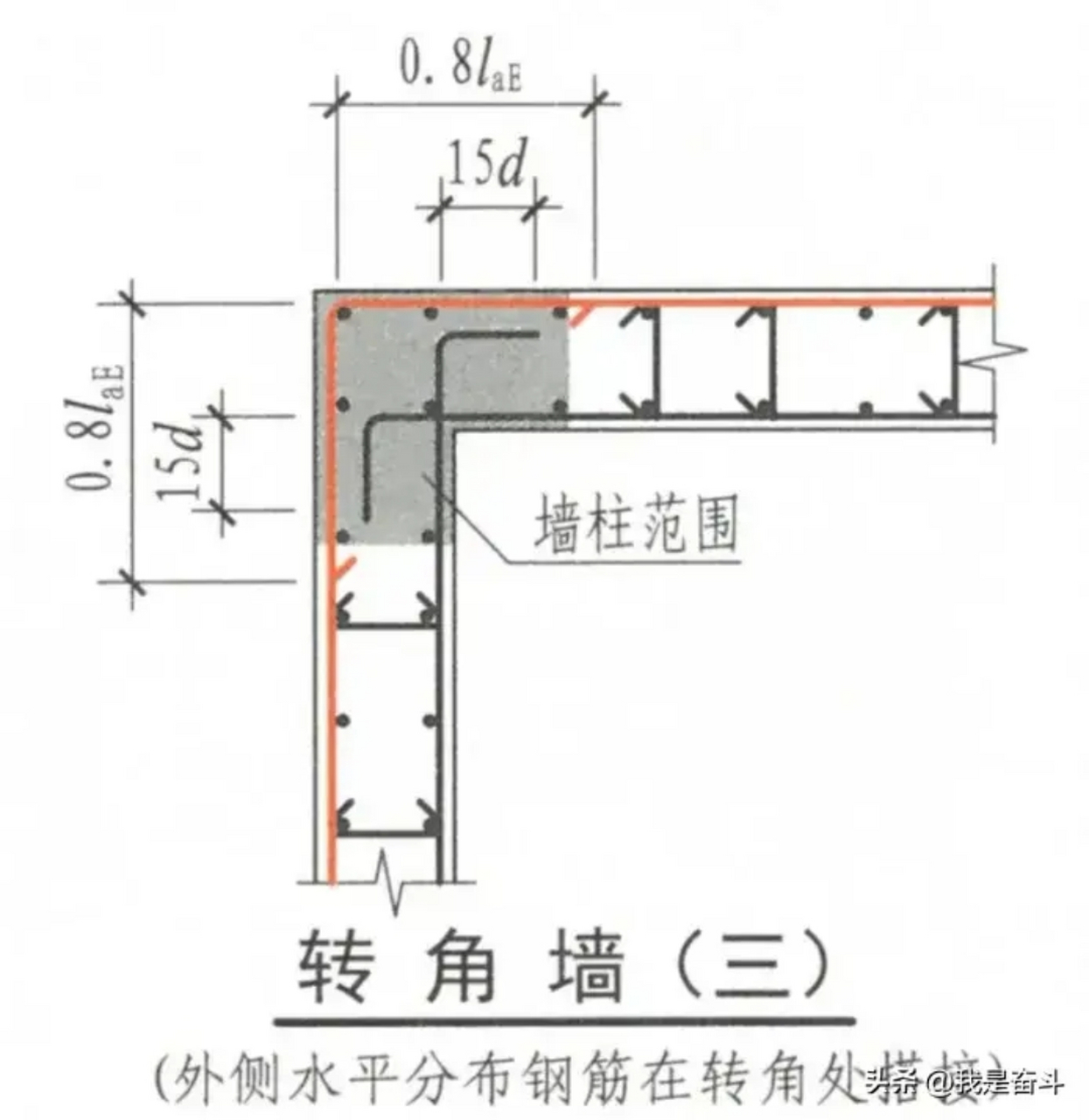 16g剪力墙起步筋间距图片