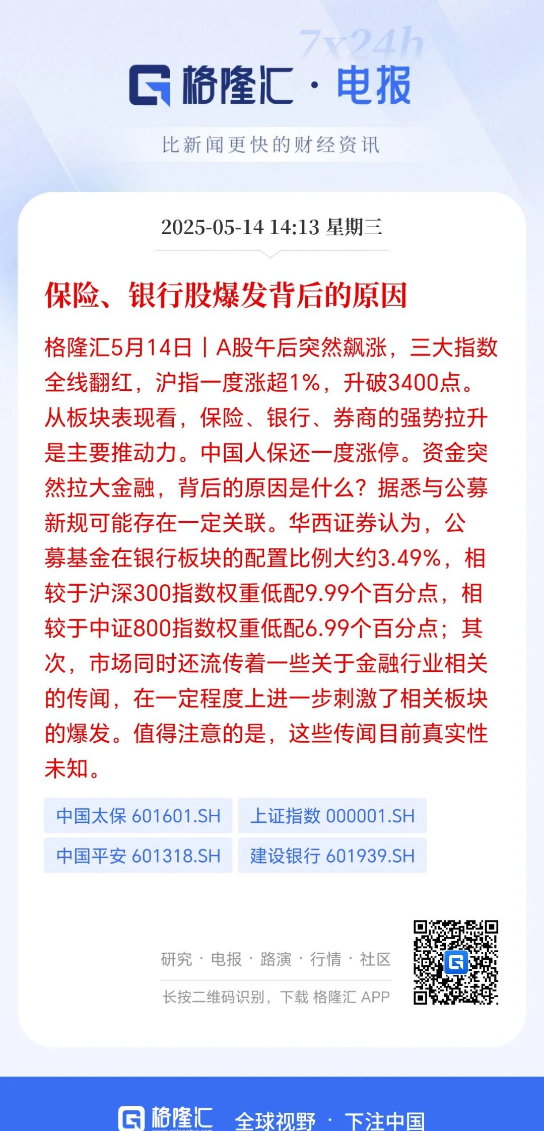大陆金融股票分析