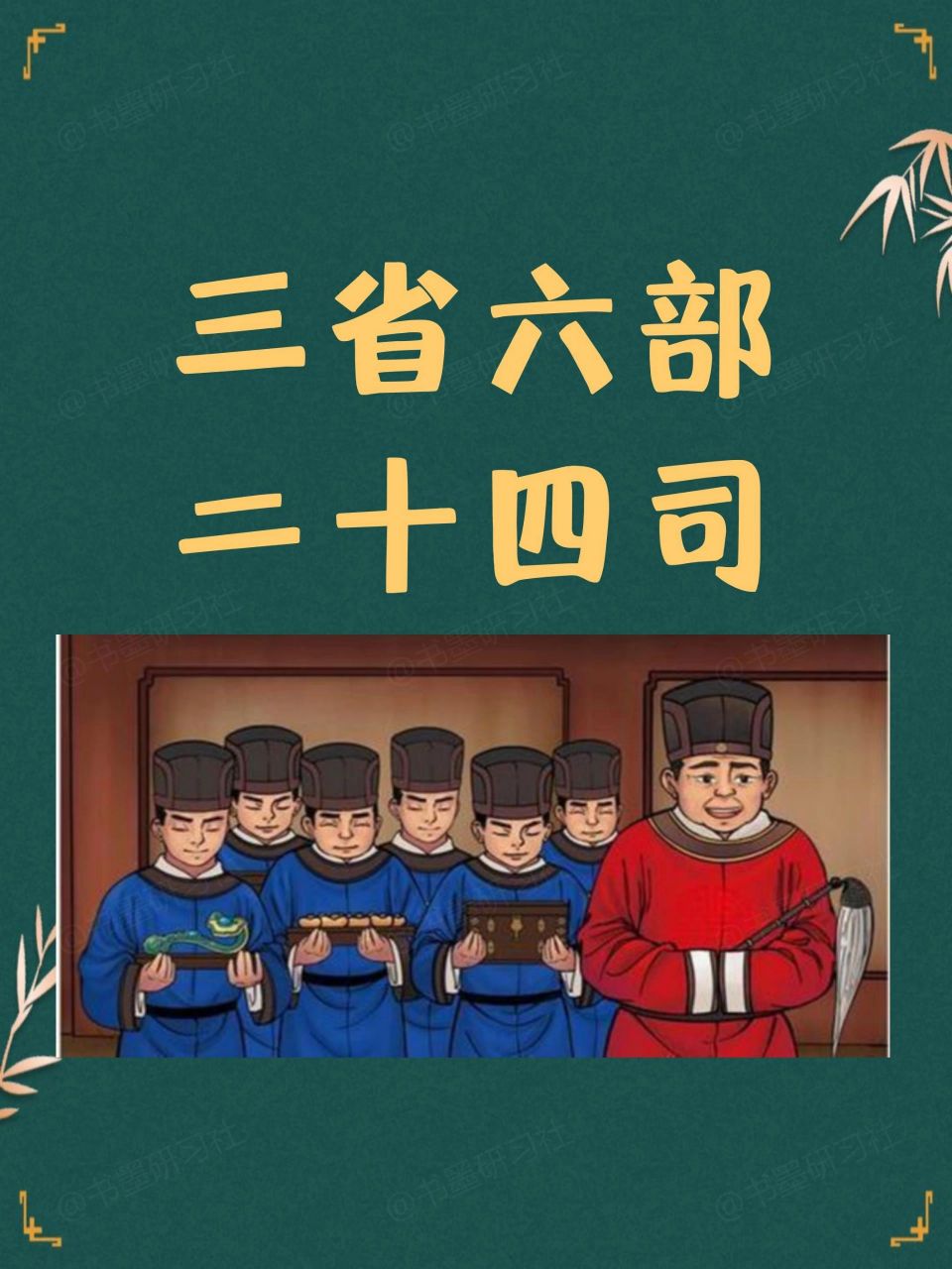 三省六部二十四司