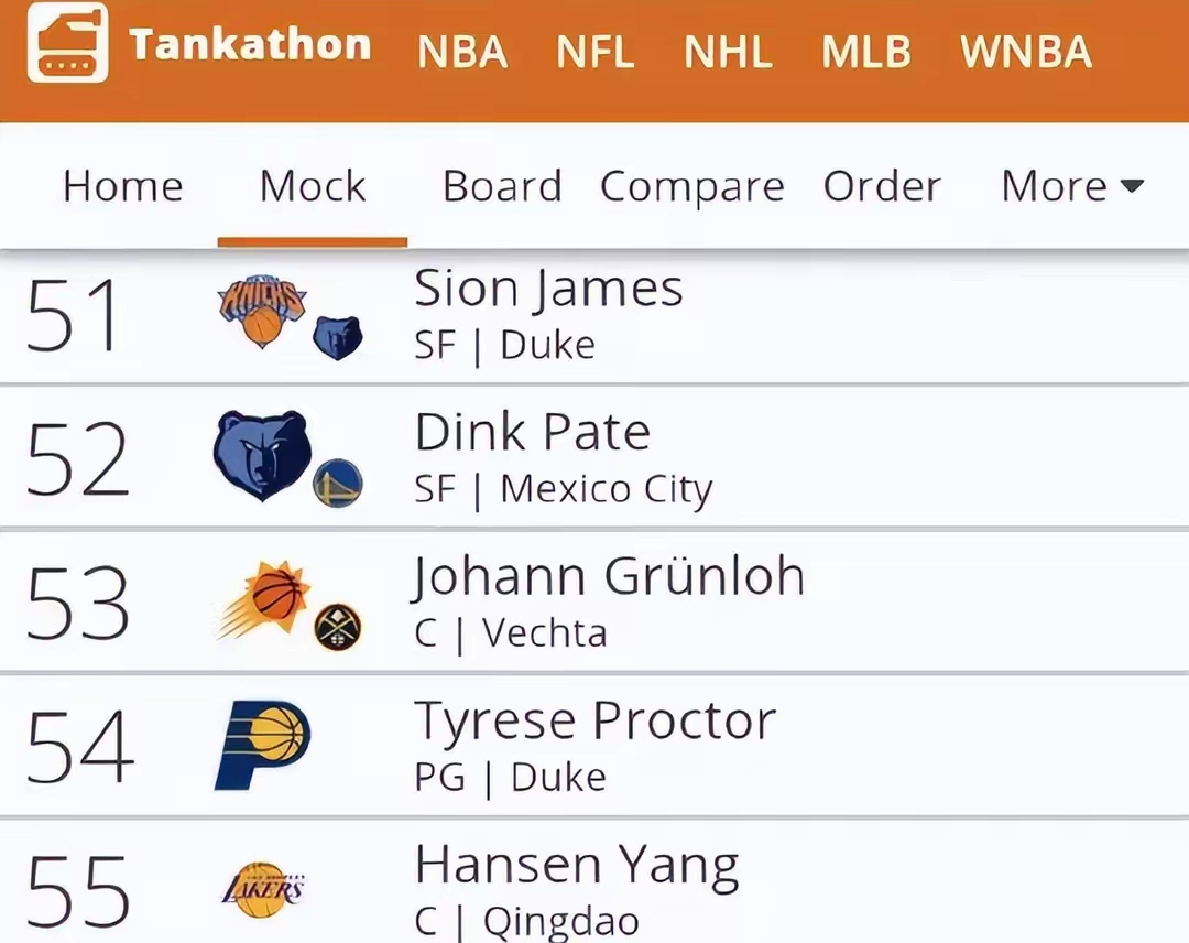 NBA赛程(chéng)中國(guó)球员(nba赛程(chéng)中國(guó)球员名单)