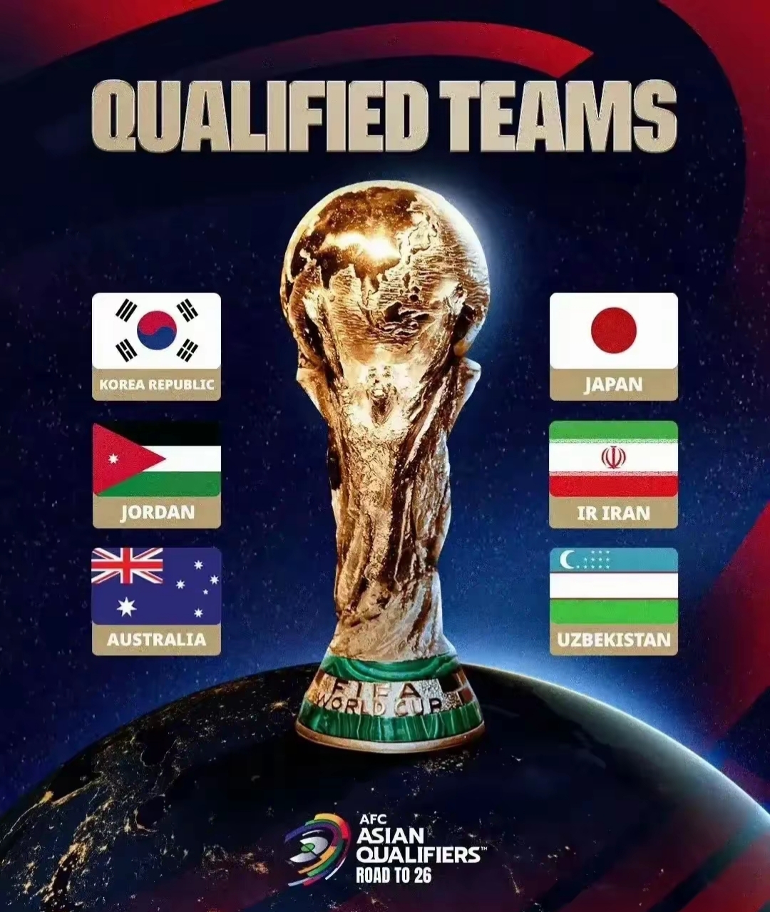 世界杯 传奇与辉 煌的交汇相关图片4