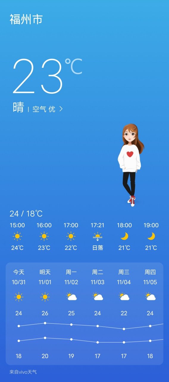 香格里拉天气预报15天查询结果的简单介绍 香格里拉天气预报15天查询结果的简单介绍