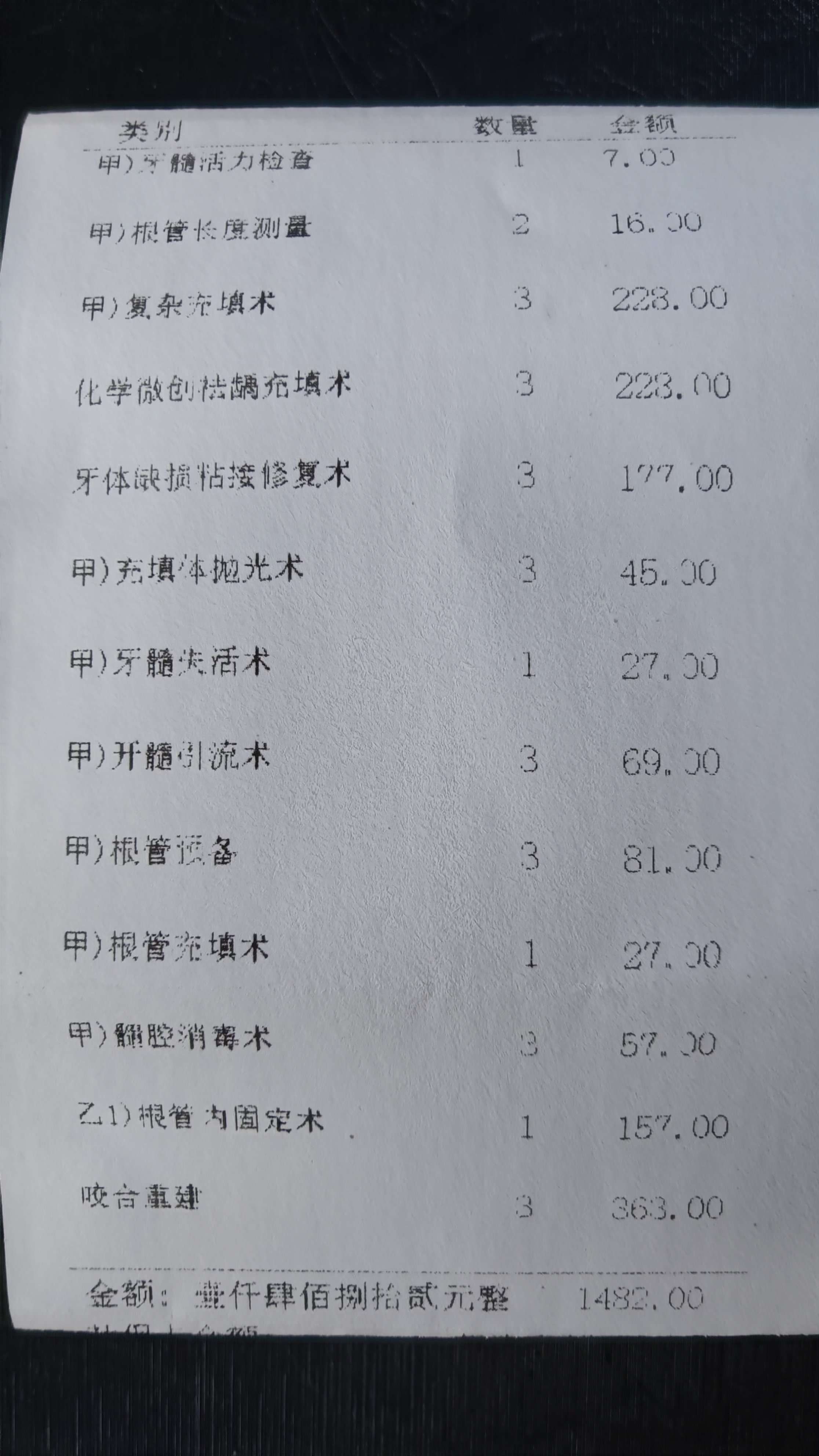 我想咨询一下,这个清单里,有哪些是不应当产生的费用