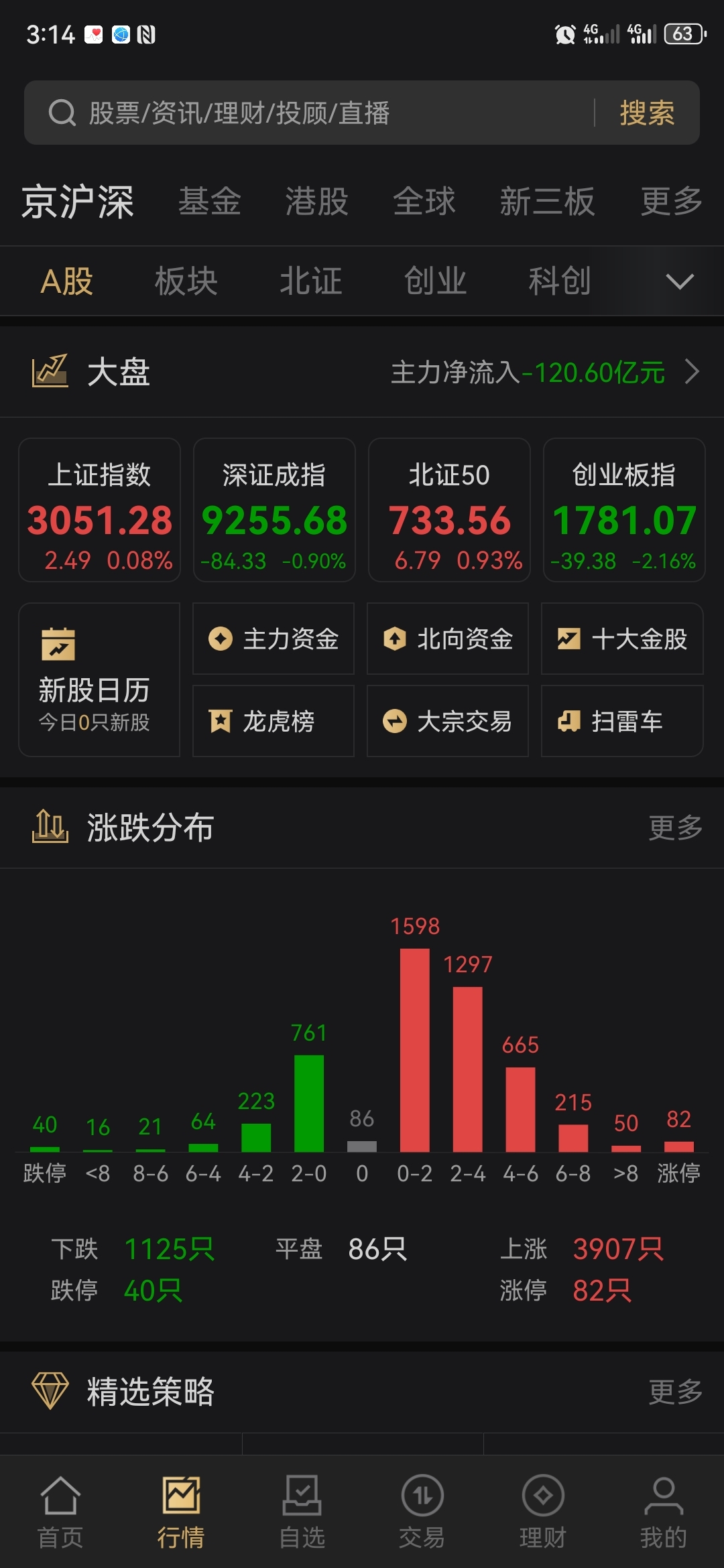 上证指数行情实时行情全球股市行情(上证指数行情实时行情全球股市行情预测)