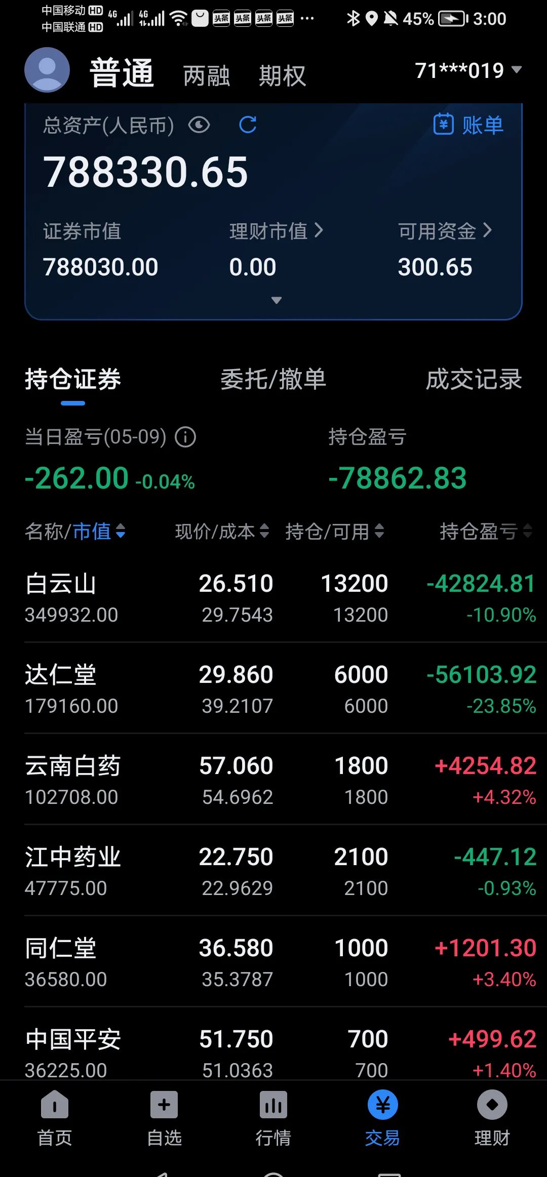 买股票之后钱去哪了(买了股票的钱在谁手里)