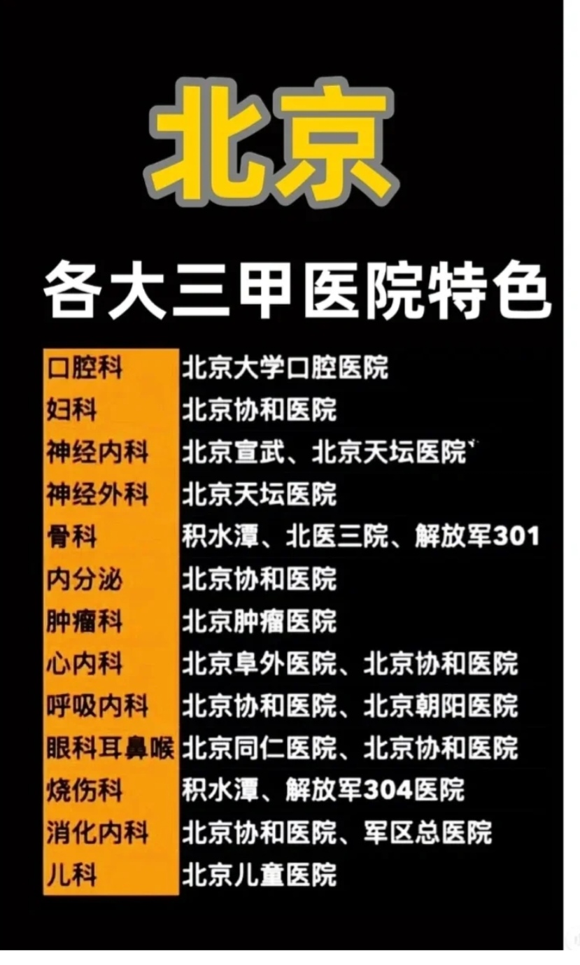 北大醫院、醫院陪診，健康咨詢代掛號，一個電話，輕輕松松幫您搞定的簡單介紹