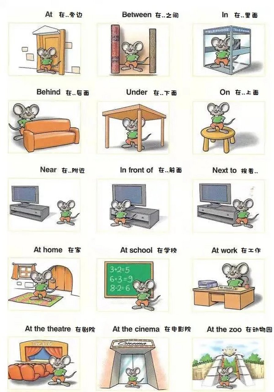英语语法知识,英语介词卡片:最常用的《介词》#教育分享官# #国风好
