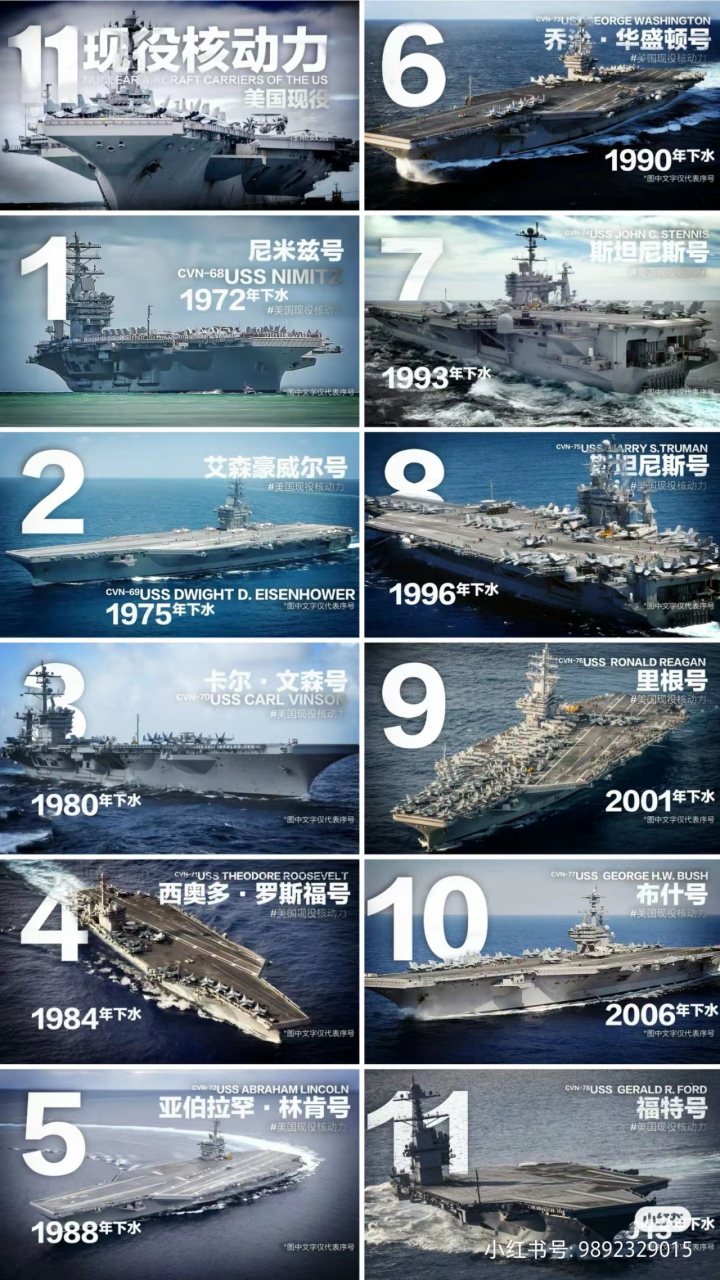 美国现役11艘核动力航空母舰合集