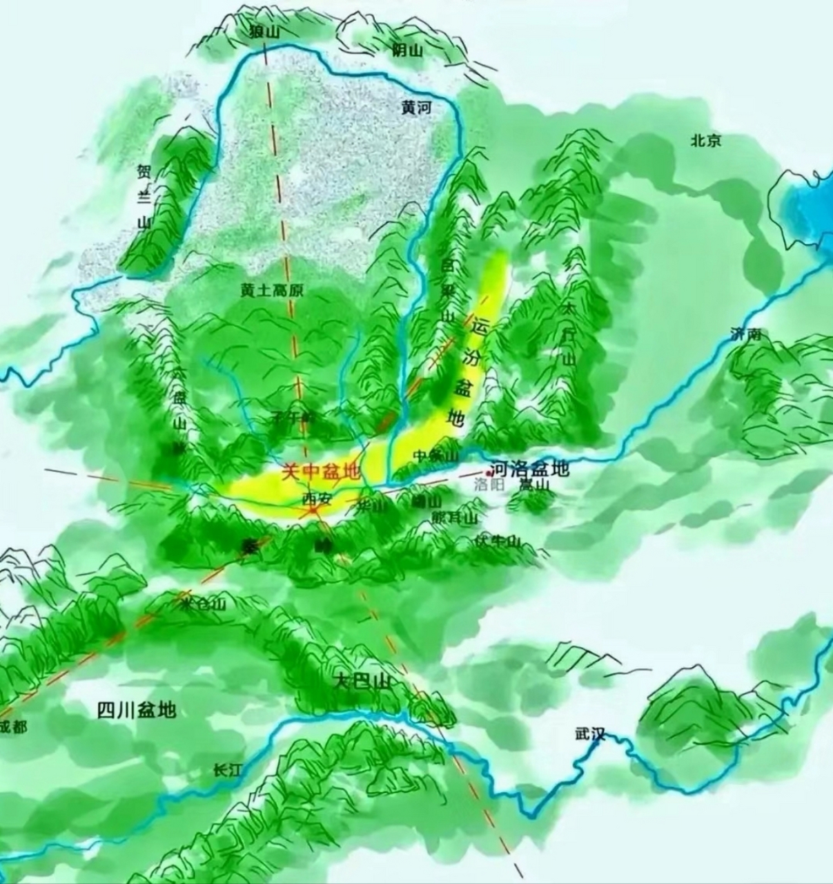 关中是从渭河下游到渭南的平坦地带,这里就是人们所说的"八百里秦川"
