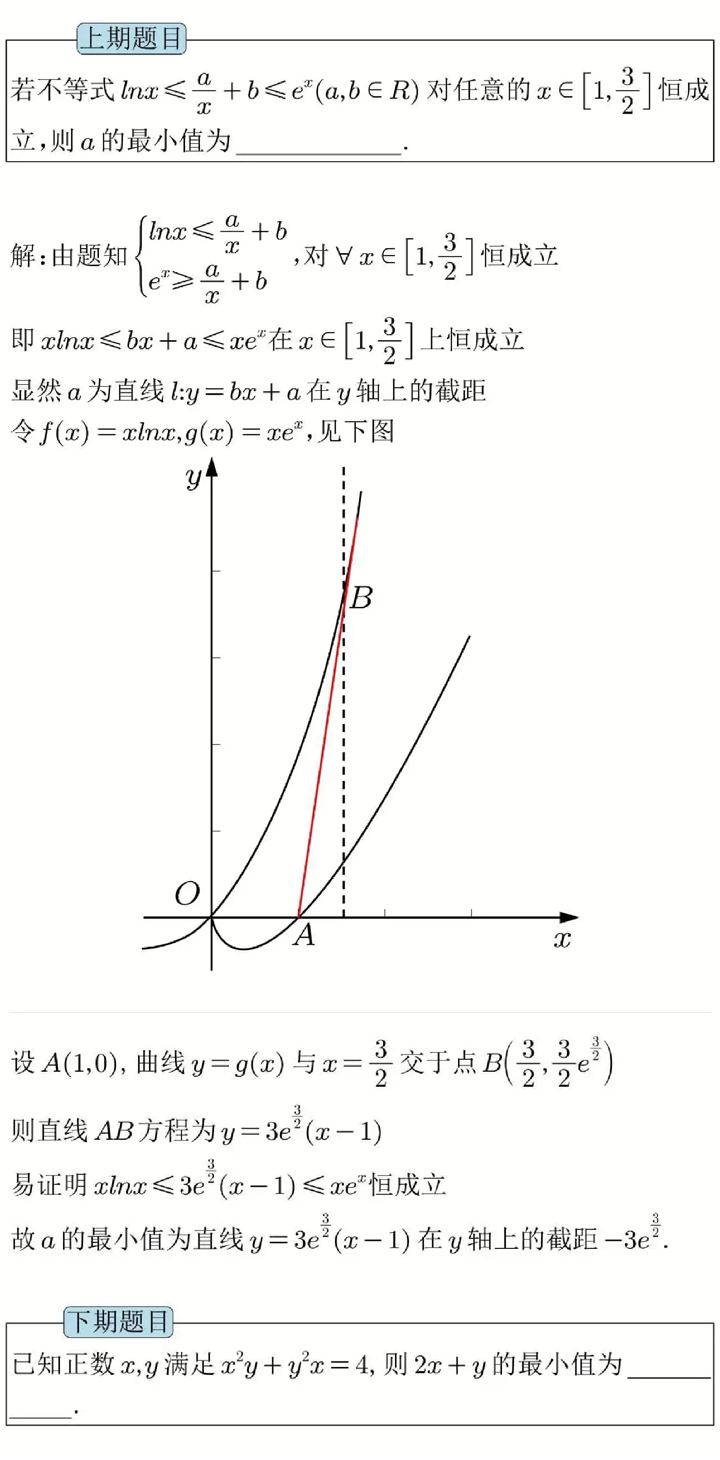 2+x分之一的图像图片