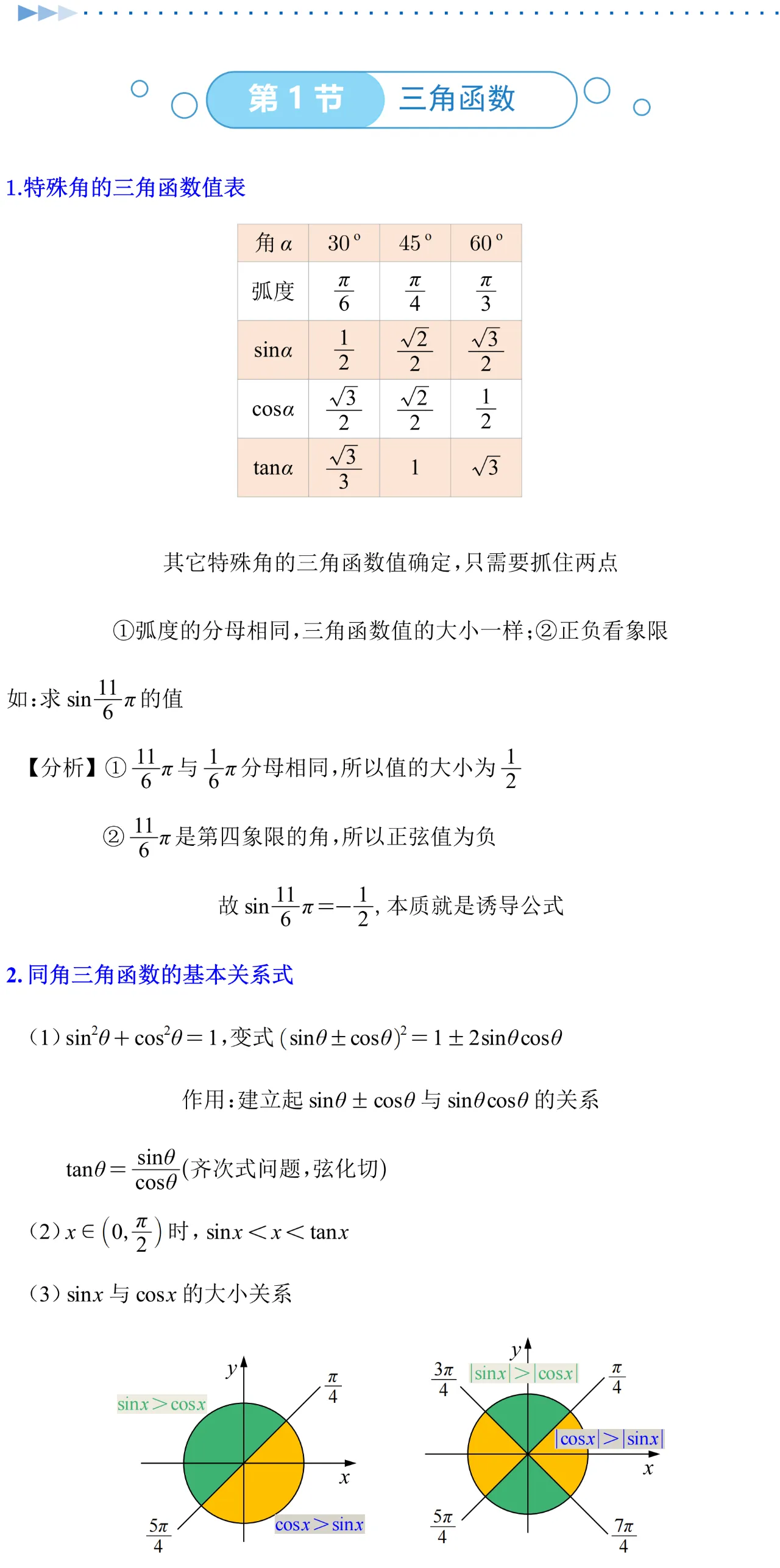 同角关系式sin cos=1,sinx与cosx大小比,0到π间sinx x tanx.