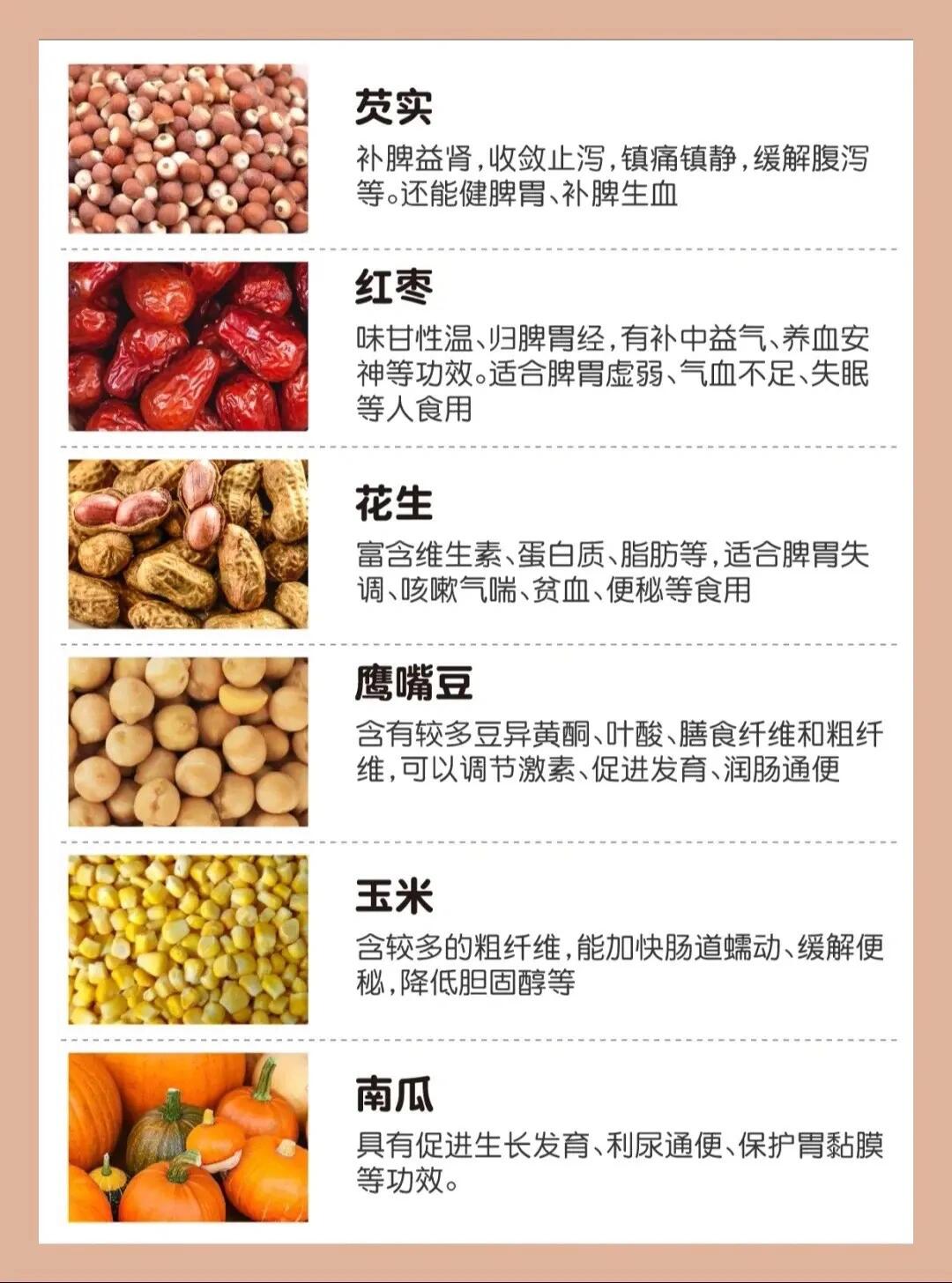 中国是粮食大国,五谷杂粮很普遍,北方和南方虽有一些饮食的差异,但是